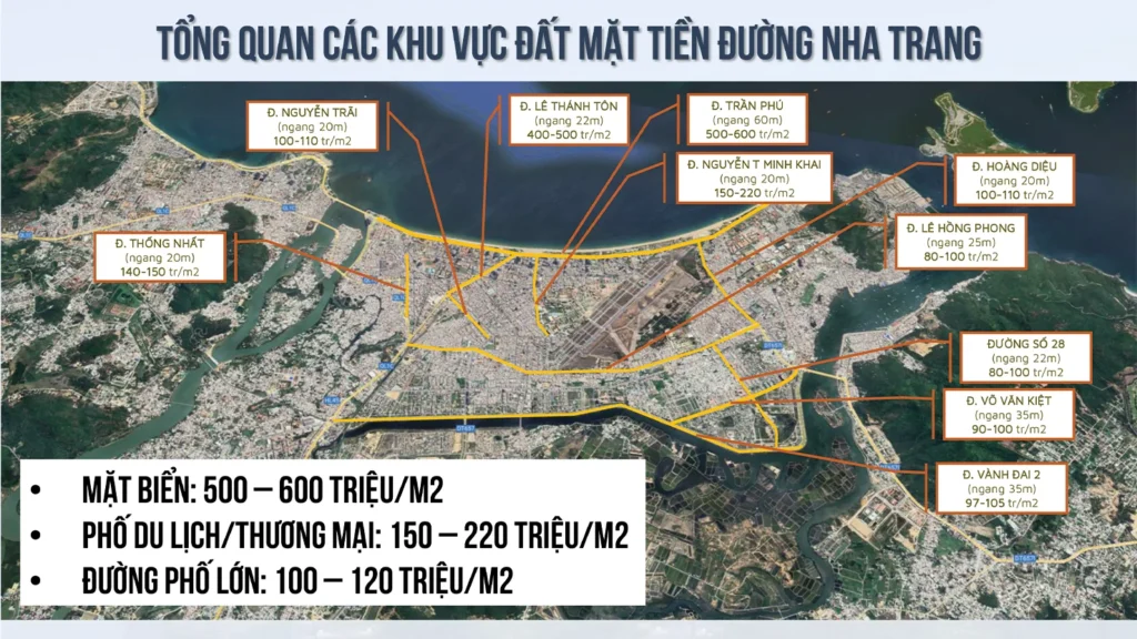 Tổng quan khu đất mặt tiền Charmora City